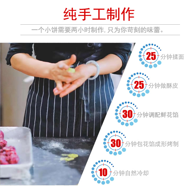 云南鲜花饼,清真鲜花饼,手工鲜花饼,伊可兰