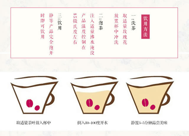 云南鲜花饼,清真鲜花饼,手工鲜花饼,伊可兰